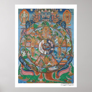 Rad des Lebens Mandala Poster
