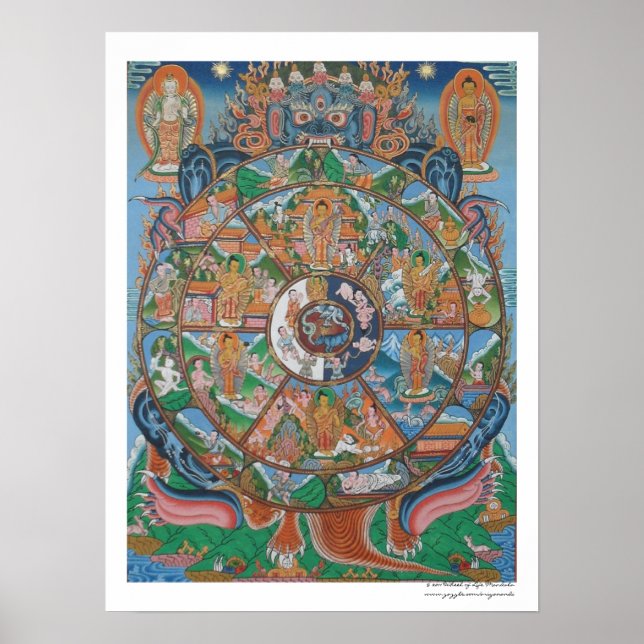 Rad des Lebens Mandala Poster (Vorne)