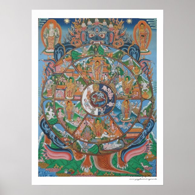 Rad des Lebens Mandala Poster (Vorne)