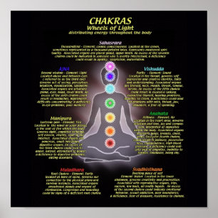 Räder des Lichtes Poster