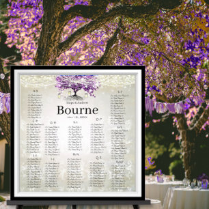 Radiant Purple Mason Jar Firefly Heart Leaf Tree Poster