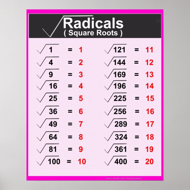 Radicals Square Roots Posters Poster (Vorne)