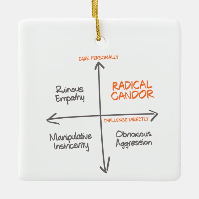 Radikale Candor Holiday Ornament (Vorderseite)