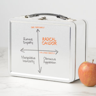 Radikale Candor Lunch Box