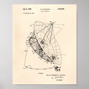 Radio Telescope 1968 Patent Art Old Peper Poster