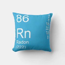 Radon Kissen