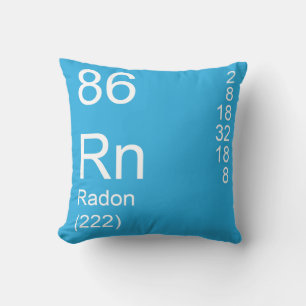 Radon Kissen
