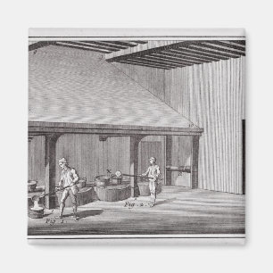 Raffinierungssalpeter Magnet