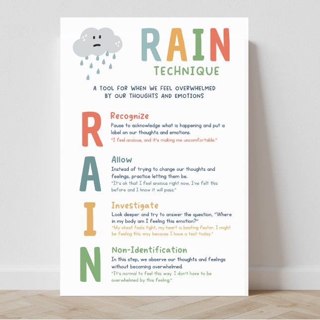 RAIN Technique Mindset Klassenzimmer Poster (social emotional learning, calming down, RAIN technique, education, classroom posters, homeschool)