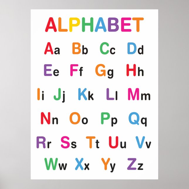 Rainbow Alphabet-Klassenposter Poster (Vorne)