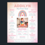Rainbow Baby Girl's First Birthday Milestone Stats Poster<br><div class="desc">Dieses Plakat ist eine niedliche Ergänzung zur ersten Geburtstagsfeier deines kleinen Mädchens. Das Design zeichnet sich durch einen abstrakten Regenbogen in Rosa-,  aquamarin- und Goldtönen aus. Personalisieren Sie dieses Poster alle Statistiken und Meilensteine Ihres kleinen.</div>