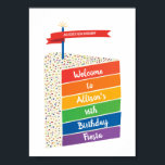 Rainbow Cake Happy Birthday Personalisiert Custom Poster<br><div class="desc">Nichts sagt Party wie ein bunter Regenbogen-Geburtstagskuchen. Dekorieren Sie Ihr Party mit diesem festlichen Begrüßungspposter.</div>