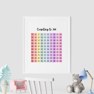 Rainbow Color Educational Counting to 100 Poster