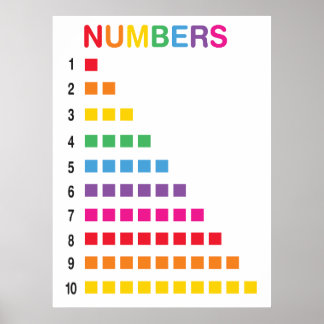 Rainbow Counting 1-10 Zahlen Bildung Poster