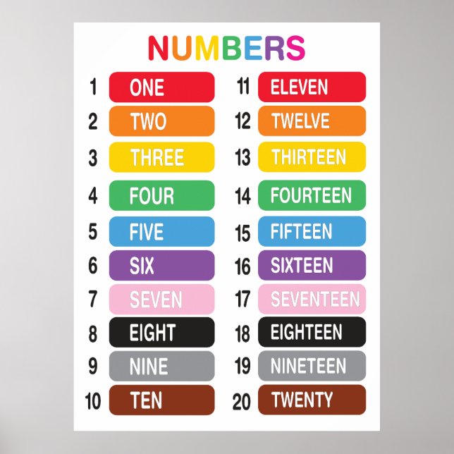 Rainbow Counting 1-20 Zahlen Bildung Poster (Vorne)