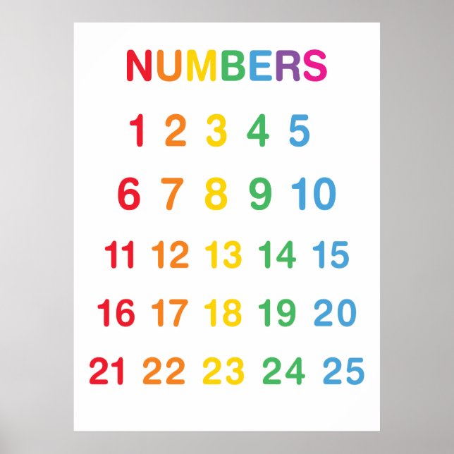 Rainbow Counting 1-25 Zahlen Bildung Poster (Vorne)