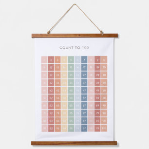 Rainbow Counting Chart 1-100 Klassendekor Wandteppich Mit Holzrahmen