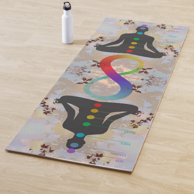 Rainbow Infinity Chakra Yogi Astral Body Yoga Mat Yogamatte (Beispiel)