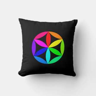 Rainbow Kaleidoscope Throw Pillow Kissen