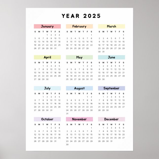 Rainbow Minimalistisch 2025 Calendar Poster (Vorne)