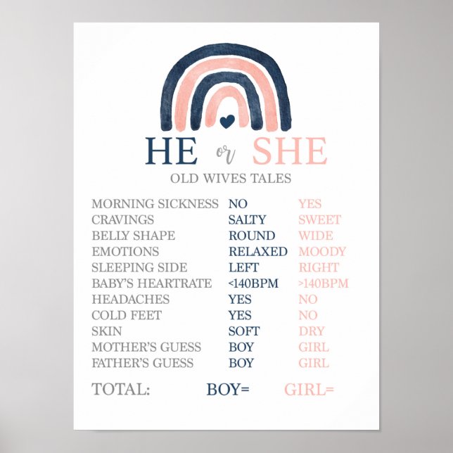 Rainbow Old Ehefrauen Tales Sign Poster (Vorne)