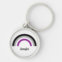 Rainbow-Personalisiert