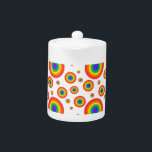 Rainbow Polka Dots<br><div class="desc">Rainbow-Polka-Punktmuster.</div>