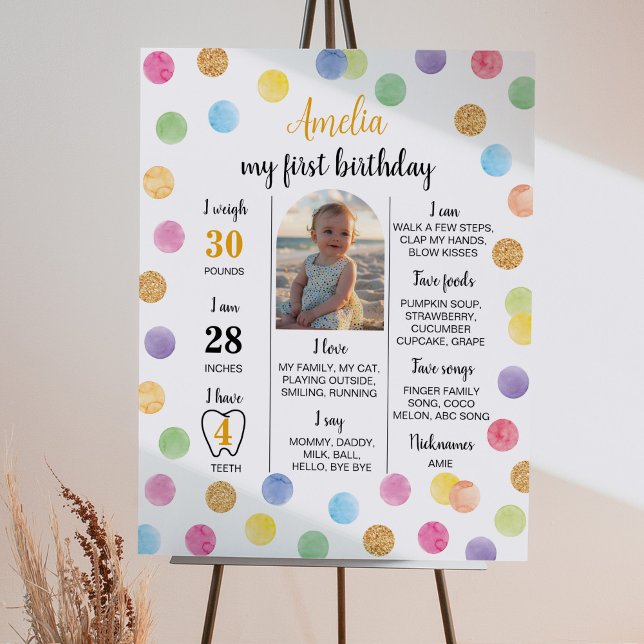 Rainbow Spot Pastell Birthday Milestone Poster (Von Creator hochgeladen)
