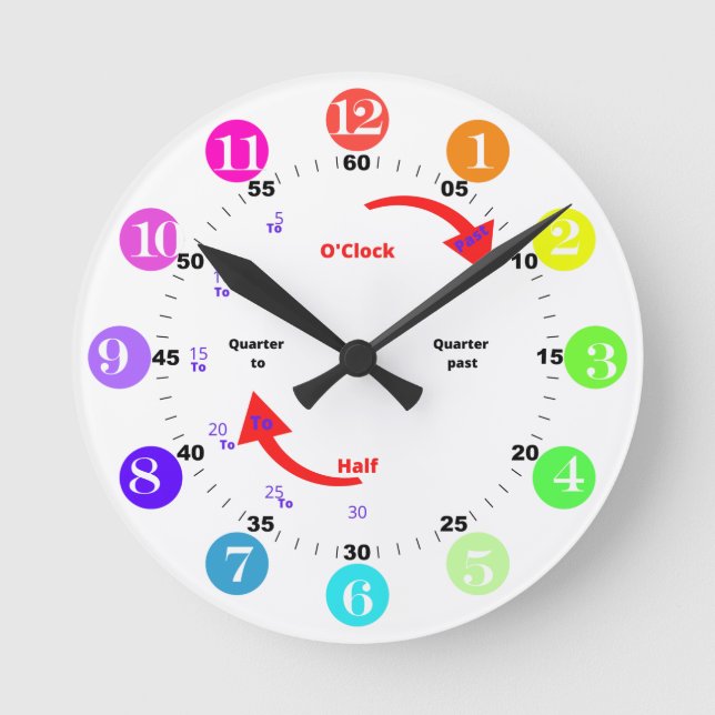 Rainbow Time Learning Round Clock Runde Wanduhr (Vorderseite)