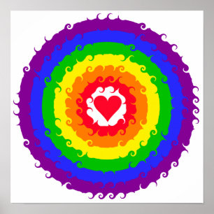 Rainbow Wheel Poster
