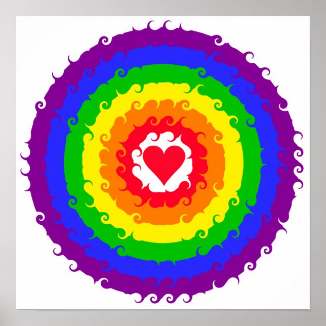 Rainbow Wheel Poster (Vorne)