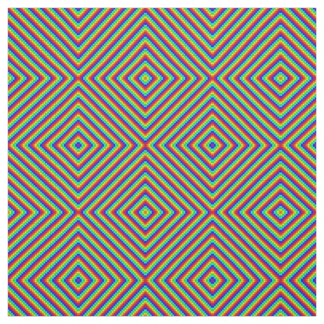 Rainbow X - gekämmter Baumwollstoff Stoff (Muster)