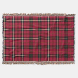 Ralph Lauren Inspired Throw Blanket Decke