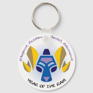 Ram Keys Schlüsselanhänger
