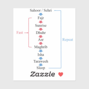 Ramadan Aktivitäten Aufkleber