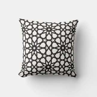 Ramadan Kareem 2026 Cushion with Islamic Design Kissen