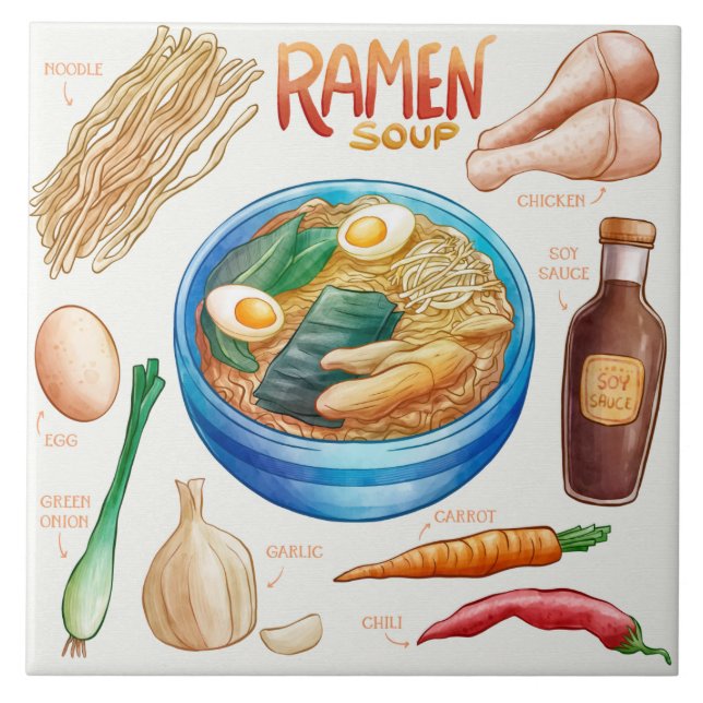 Ramen Recipe Fliese (Vorderseite)