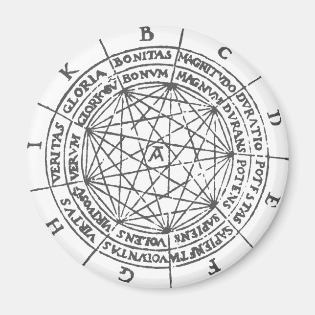 Ramon Llull Ars Magna Magnet (Vorne)