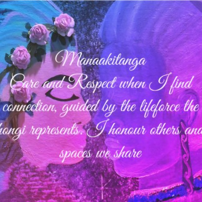 Rangi und Papa Blanket Fleecedecke (Von Creator hochgeladen)