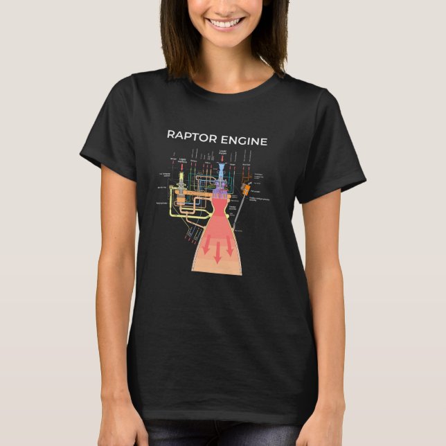 Raptor Engine Rocket Scientist T-Shirt (Vorderseite)