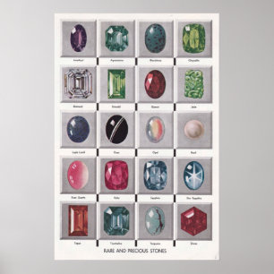 Rare and Precious Stones Poster