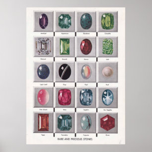 Rare and Precious Stones Poster