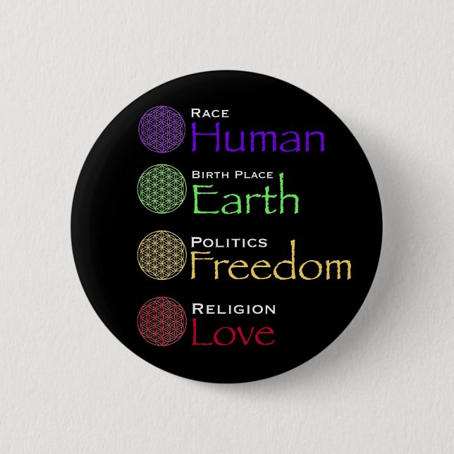 Rasse: Menschlicher Geburtsort: Geopolitik: Freihe Button (Vorderseite)