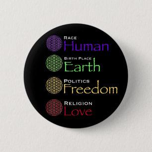 Rasse: Menschlicher Geburtsort: Geopolitik: Freihe Button