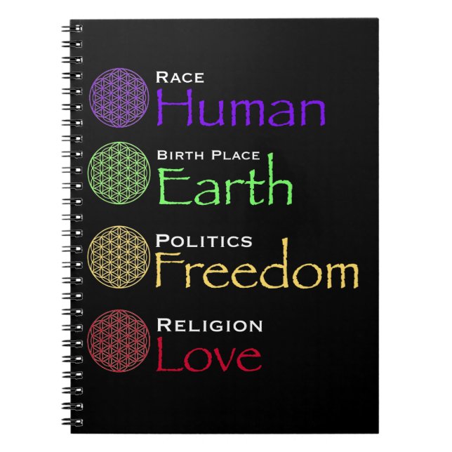 Rasse: Menschlicher Geburtsort: Geopolitik: Freihe Notizblock (Vorderseite)