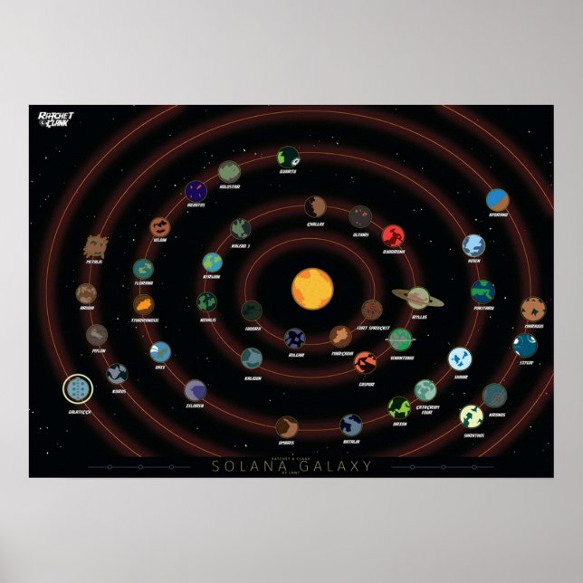 Ratchet Clank Solana Galaxy Poster (Vorne)