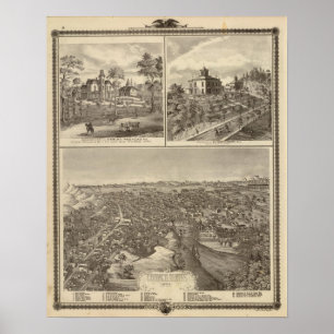 Rats-Täuschungen Poster