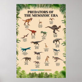 Raubtiere der mesozoischen Ära Poster