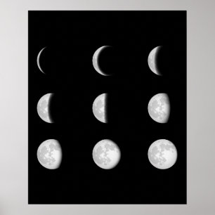 RAUM DER MOONPHASEN POSTER