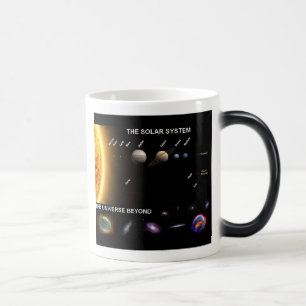 Raum-Tasse Verwandlungstasse